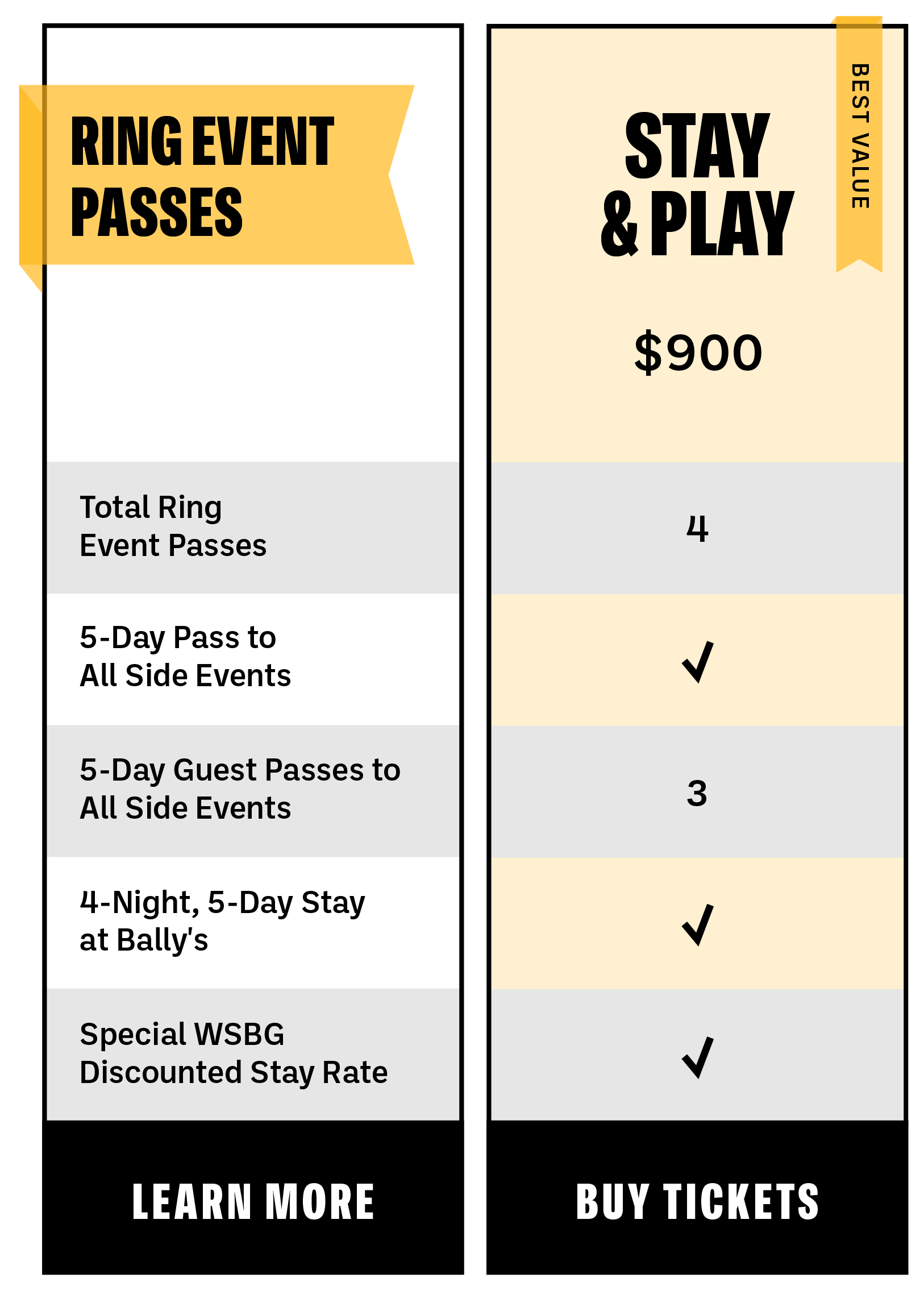 WSBG ticket pricing chart for mobile