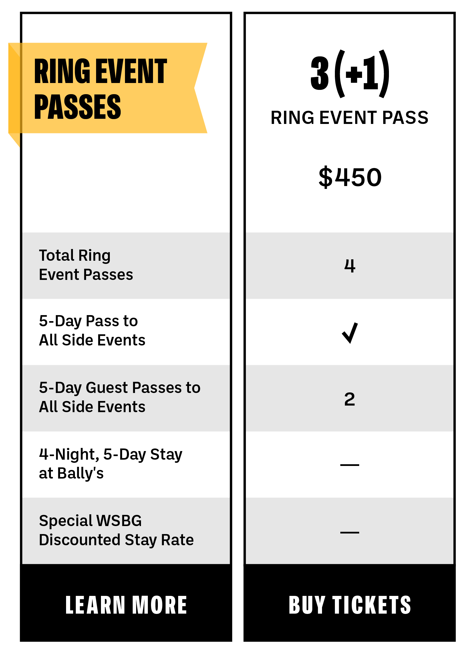 WSBG ticket pricing chart for mobile